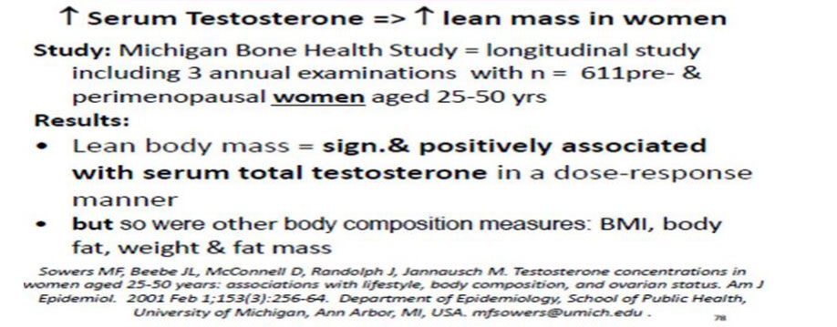 hormones-for-sexual-dysfunction -  Anti Aging Restoration Project Reno NV
