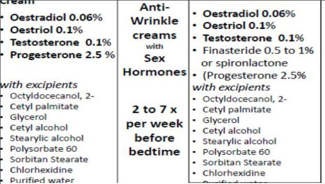 anti-wrinkle-cream - Anti-Aging Hormones Reno NV