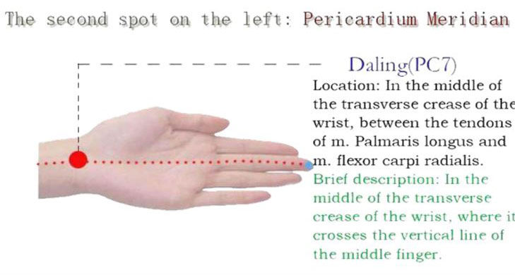 Just for Fun-Hand Acupuncture-O Spot -  Anti Aging Restoration Project Reno NV