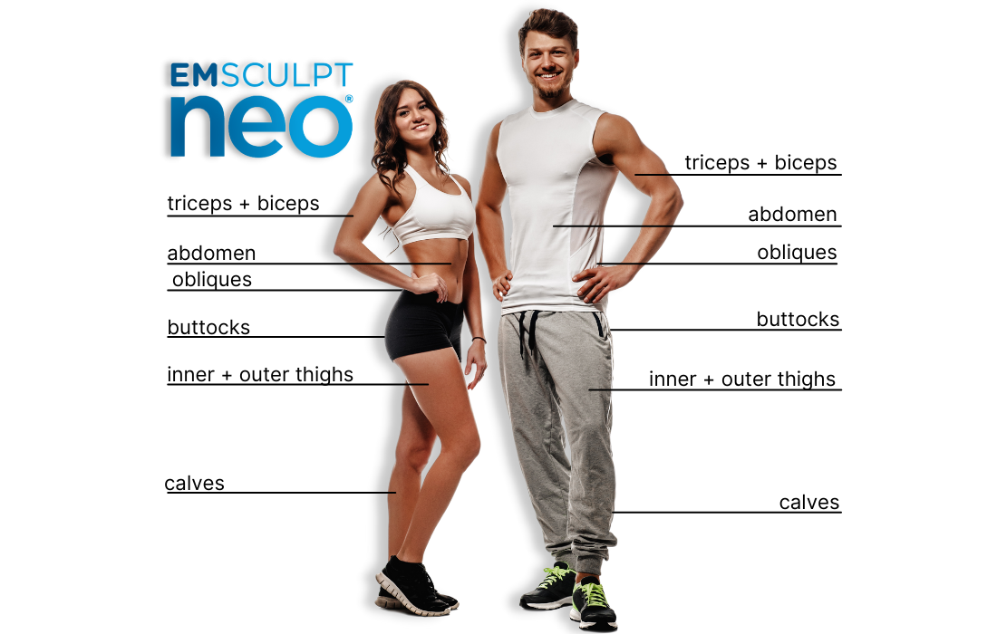 Emsculpt-treatment-areas