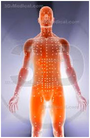 Medical-Acupuncture